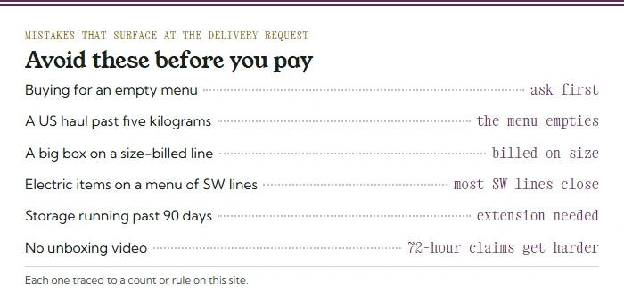 Menu card of six mistakes: buying for an empty menu, a US haul past five kilograms, a big box on a size-billed line, electric items on SW lines, storage past 90 days, no unboxing video