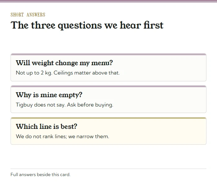 Three short answers: weight does not change the menu up to 2 kg; Tigbuy does not explain empty menus; this site does not rank lines