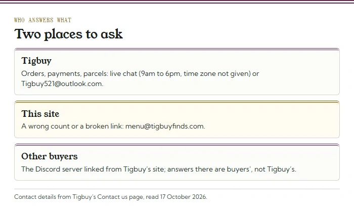 Three cards: Tigbuy answers order, payment and parcel questions by live chat or email; this site takes corrections by email; other buyers answer on Discord