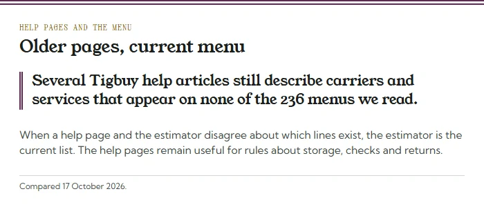 Card stating that several Tigbuy help articles describe carriers and services that appear on none of the menus read; the estimator is the current list