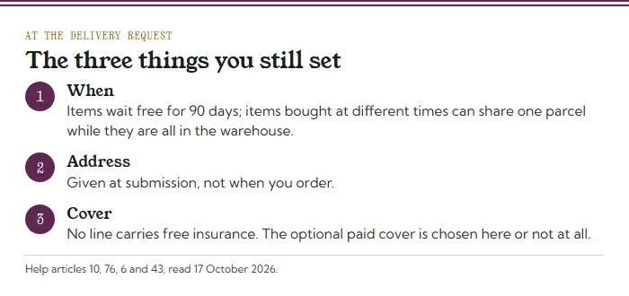Three steps at the delivery request: choose when to submit (90 days free storage), give the address, decide on the optional paid cover