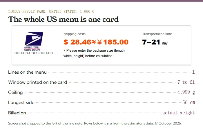 Tigbuy estimator result card for the United States at 1,000 g: one SDH-US-USPS line, its quote and a 7 to 21 day window, with its ceiling and billing basis listed below