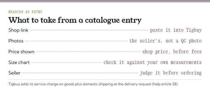 Menu card of what a catalogue entry gives you: a shop link to paste, seller photos, a shop price before fees, a size chart, a seller name
